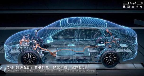 破界·重构 一家停燃车企的技术升维之路